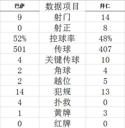 凯发精英体育平台注册功能界面截图