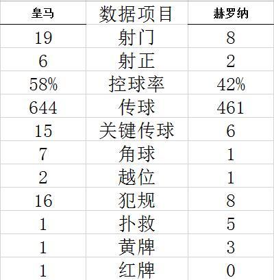 麻将胡了有什么技巧吗 截图2