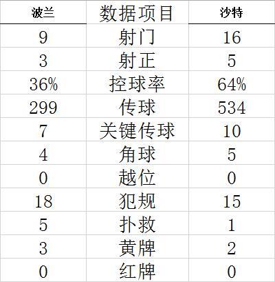 彩票怎样买最容易中奖