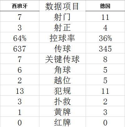 巴比伦捕鱼平台