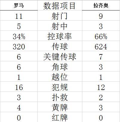 明升体育app苹果下载功能截图2