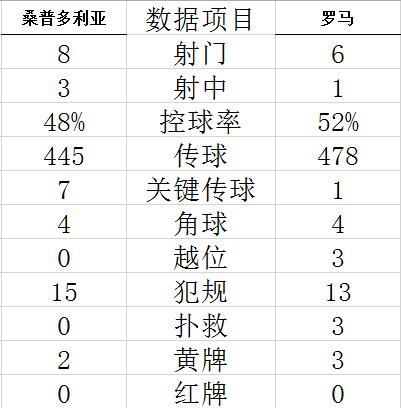 彩1彩票直播网功能截图3