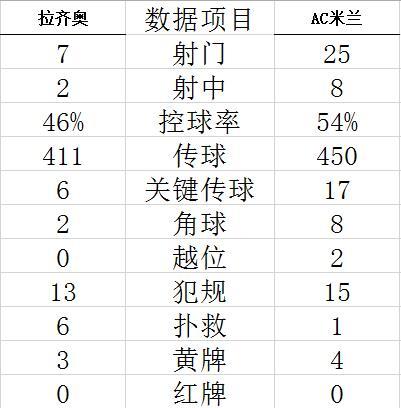 大家旺注册