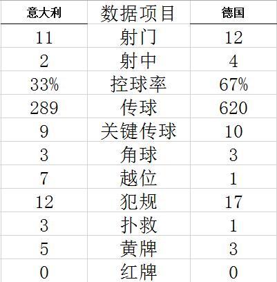博士信誉app iPhone截图1