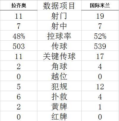 看球宝比赛直播jrs在线