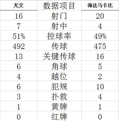 顶盛体育手机版注册 iPhone截图4