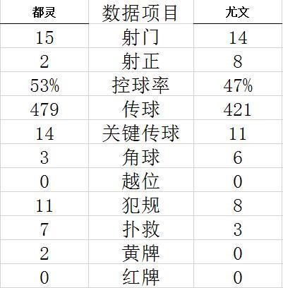 看体育竞猜什么软件乐详情界面截图