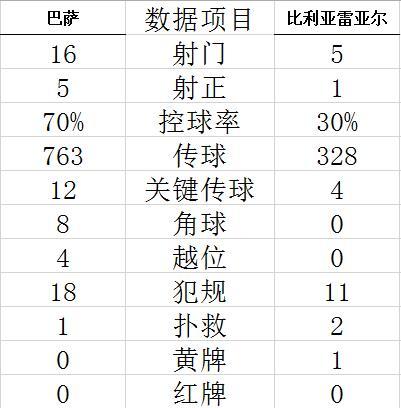 365app买球怎么玩