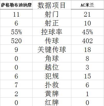 乐橙体育手机版