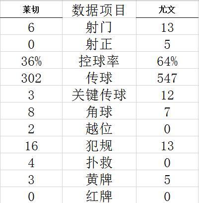 神话捕鱼王app下载 截图2