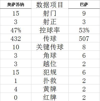 pp体育足球直播怎么不能大屏官方版图标
