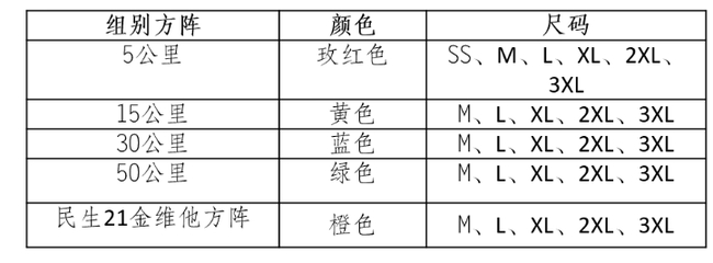 儿童快干衫尺码表：