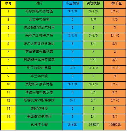 无手感！李梦7中2仅6分 强硬球风难挡神秘人2连败