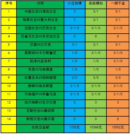 距离战国足52天 新加坡换帅！新帅还选日本人？