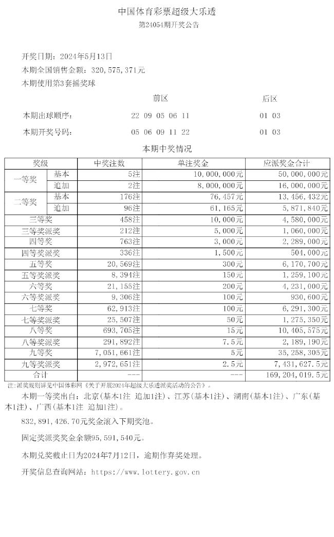 大乐透6+2多少钱一注图片