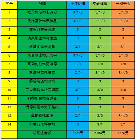 云开平台登录截图5