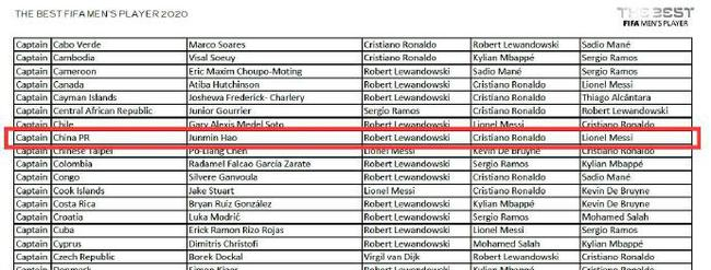 蒿俊闵投票详情