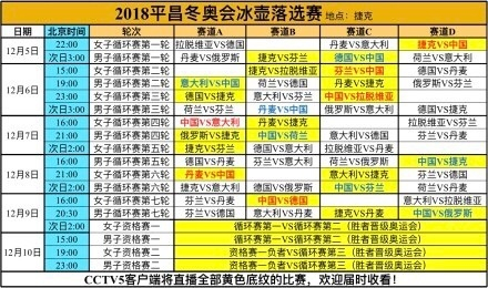 制图：冰壶汇