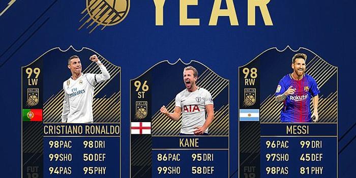 Fifa18评最强三神锋 C罗ko梅西英超天王入选 手机新浪网