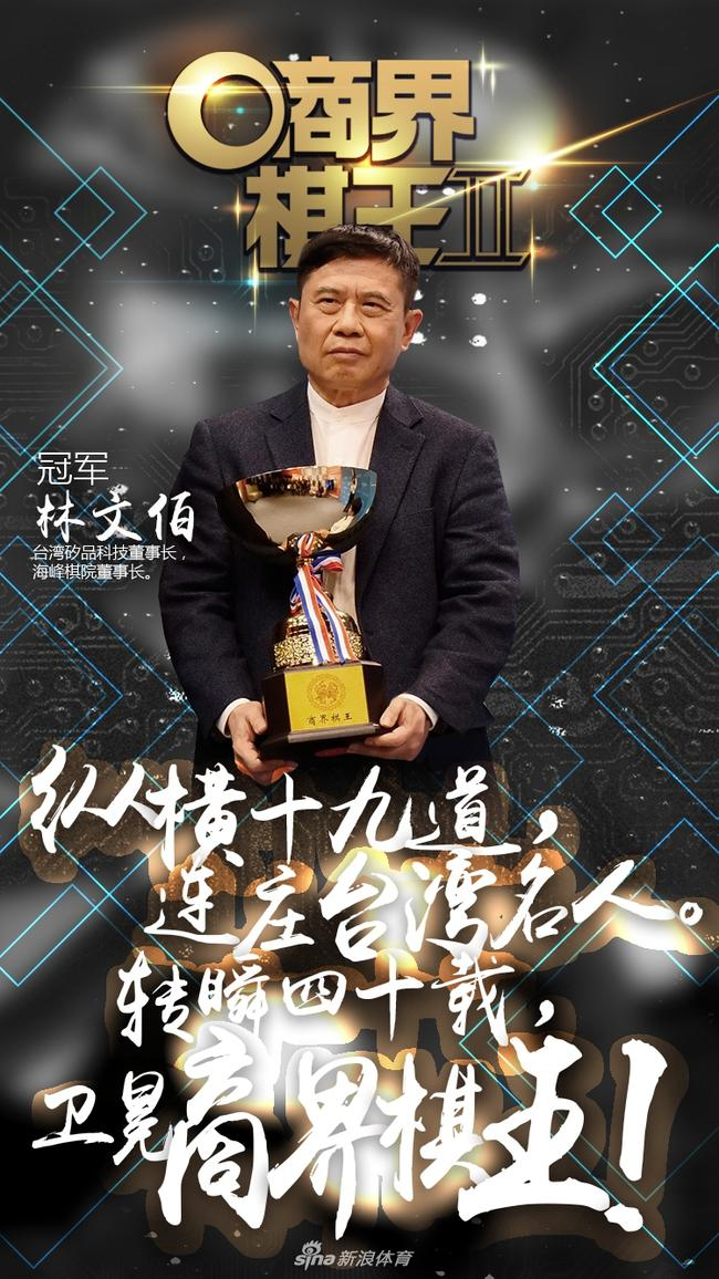 林文伯夺冠海报