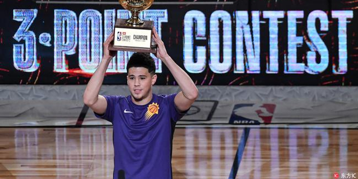 从三分王到全能战士库里和詹姆斯如何定义现代篮球