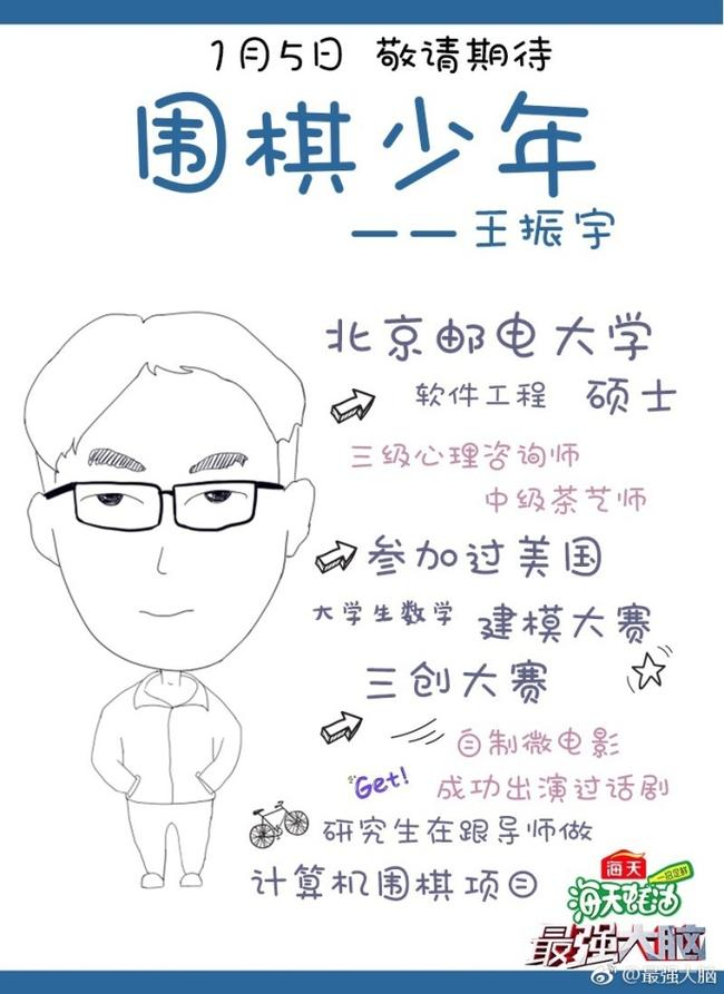 王振宇海报