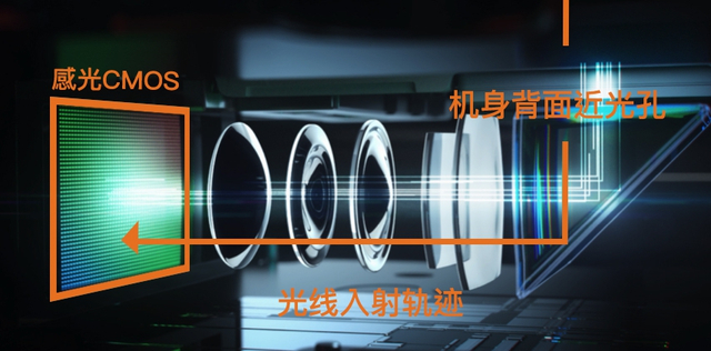 望远镜如何实现?拆客Now拆解Reno 10倍变焦版图集