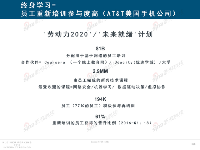 2018互联网女皇报告中文完整版呈现！