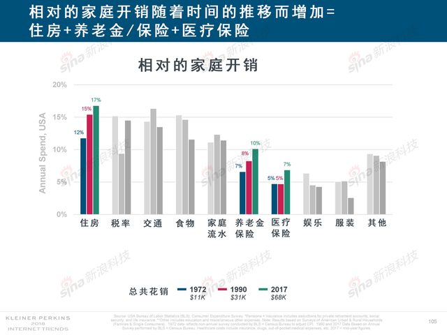 2018互联网女皇报告中文完整版呈现！
