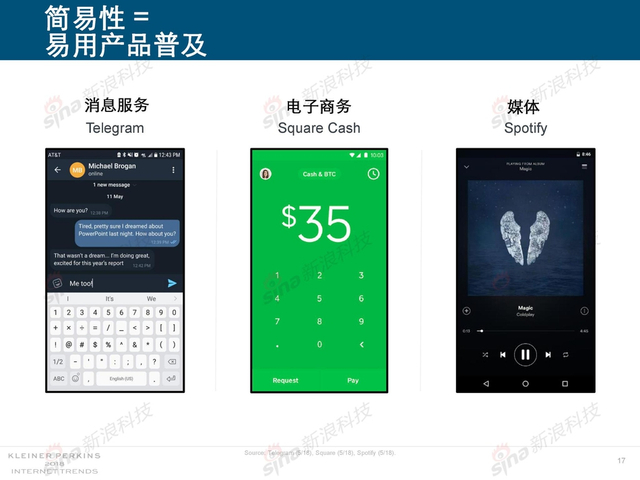 2018互联网女皇报告中文完整版呈现！