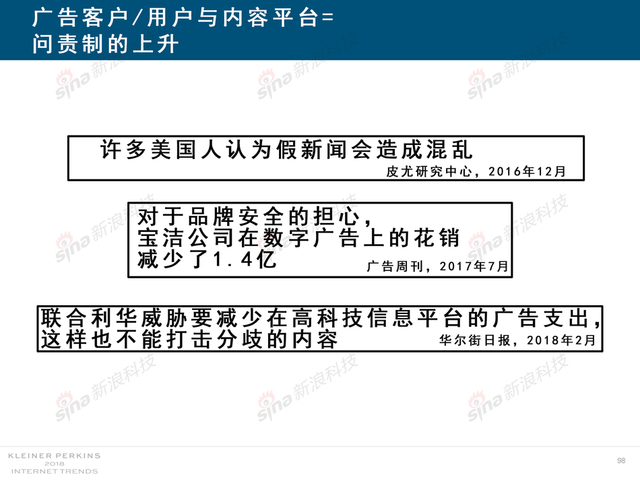 2018互联网女皇报告中文完整版呈现！