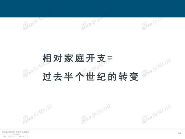 2018互联网女皇报告中文完整版呈现！