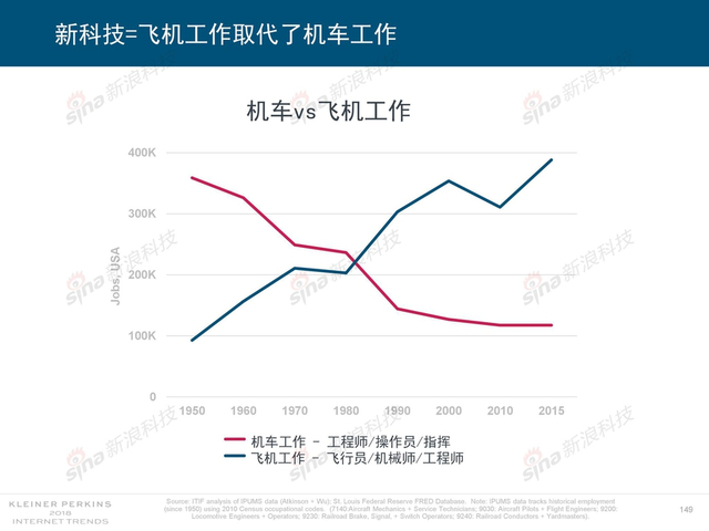 2018互联网女皇报告中文完整版呈现！
