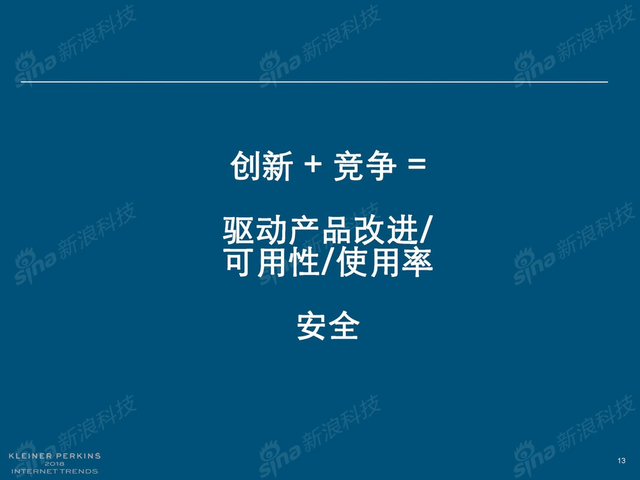 2018互联网女皇报告中文完整版呈现！