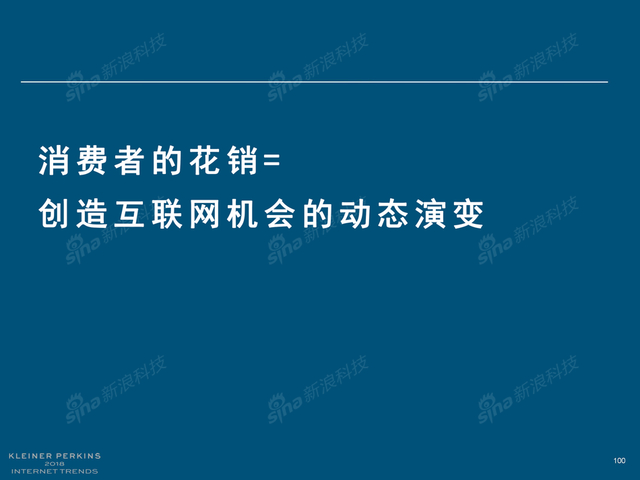 2018互联网女皇报告中文完整版呈现！