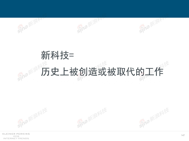 2018互联网女皇报告中文完整版呈现！