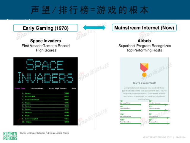 互联网女皇2017年互联网趋势报告