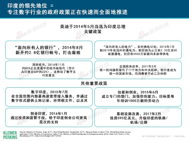 互联网女皇2017年互联网趋势报告