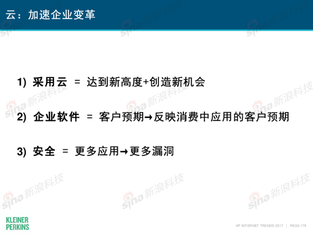 互联网女皇2017年互联网趋势报告