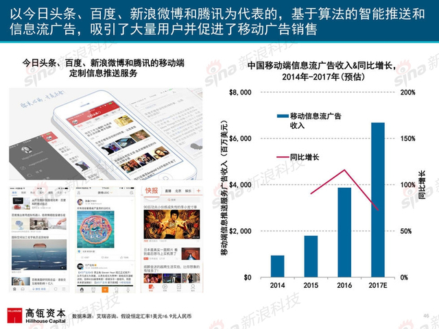 互联网女皇2017年互联网趋势报告