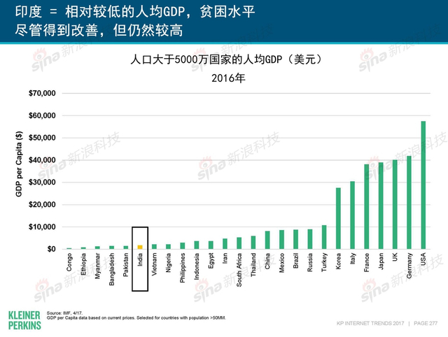 互联网女皇2017年互联网趋势报告
