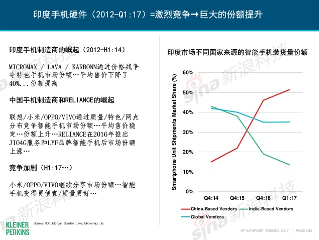 互联网女皇2017年互联网趋势报告