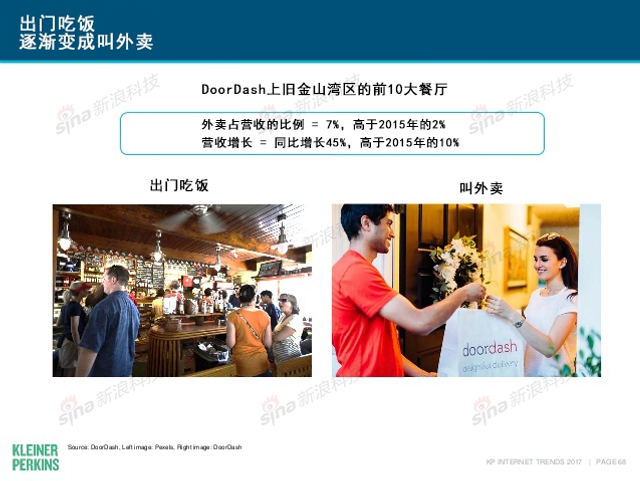 互联网女皇2017年互联网趋势报告