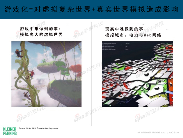 互联网女皇2017年互联网趋势报告