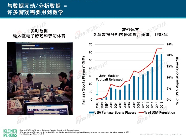 互联网女皇2017年互联网趋势报告