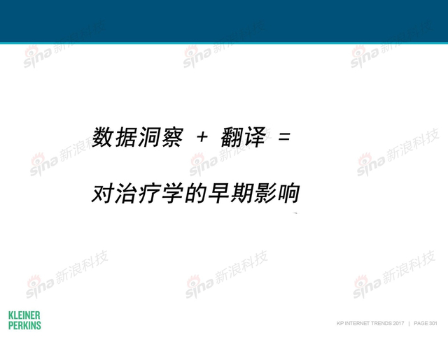 互联网女皇2017年互联网趋势报告