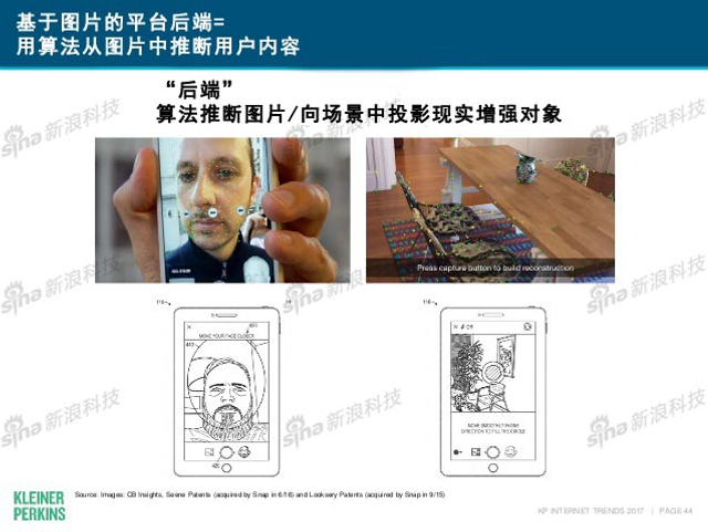 互联网女皇2017年互联网趋势报告
