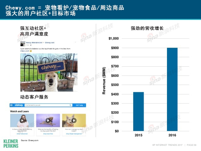 互联网女皇2017年互联网趋势报告