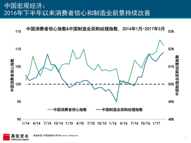 互联网女皇2017年互联网趋势报告