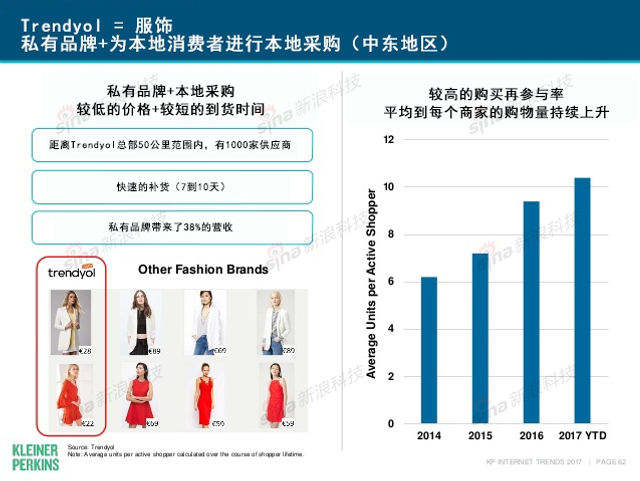 互联网女皇2017年互联网趋势报告